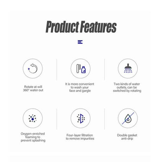 720° Rotatable Universal Splash Filter Faucet with 4-Layer